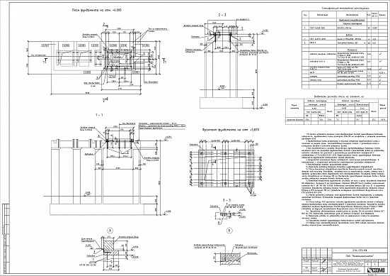 Замена электропривода компрессора К-60-8-1 завода Этилена