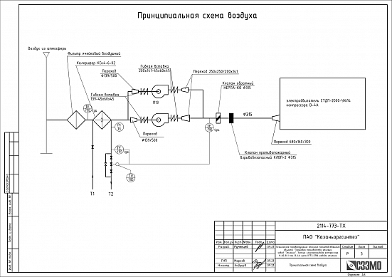 Замена электропривода компрессора К-60-8-1 завода Этилена